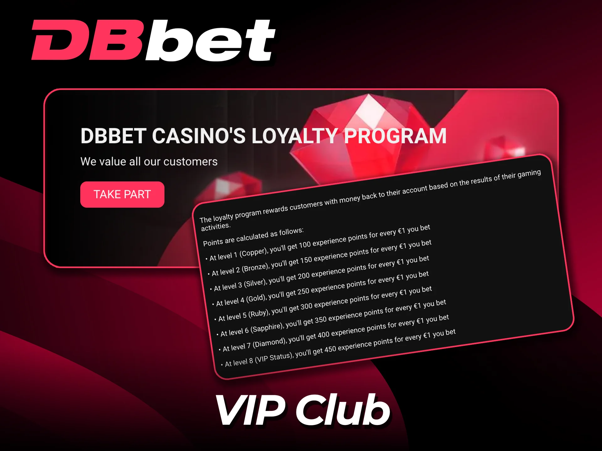 Gain access to elevated rewards at DBbet VIP and enjoy more benefits.