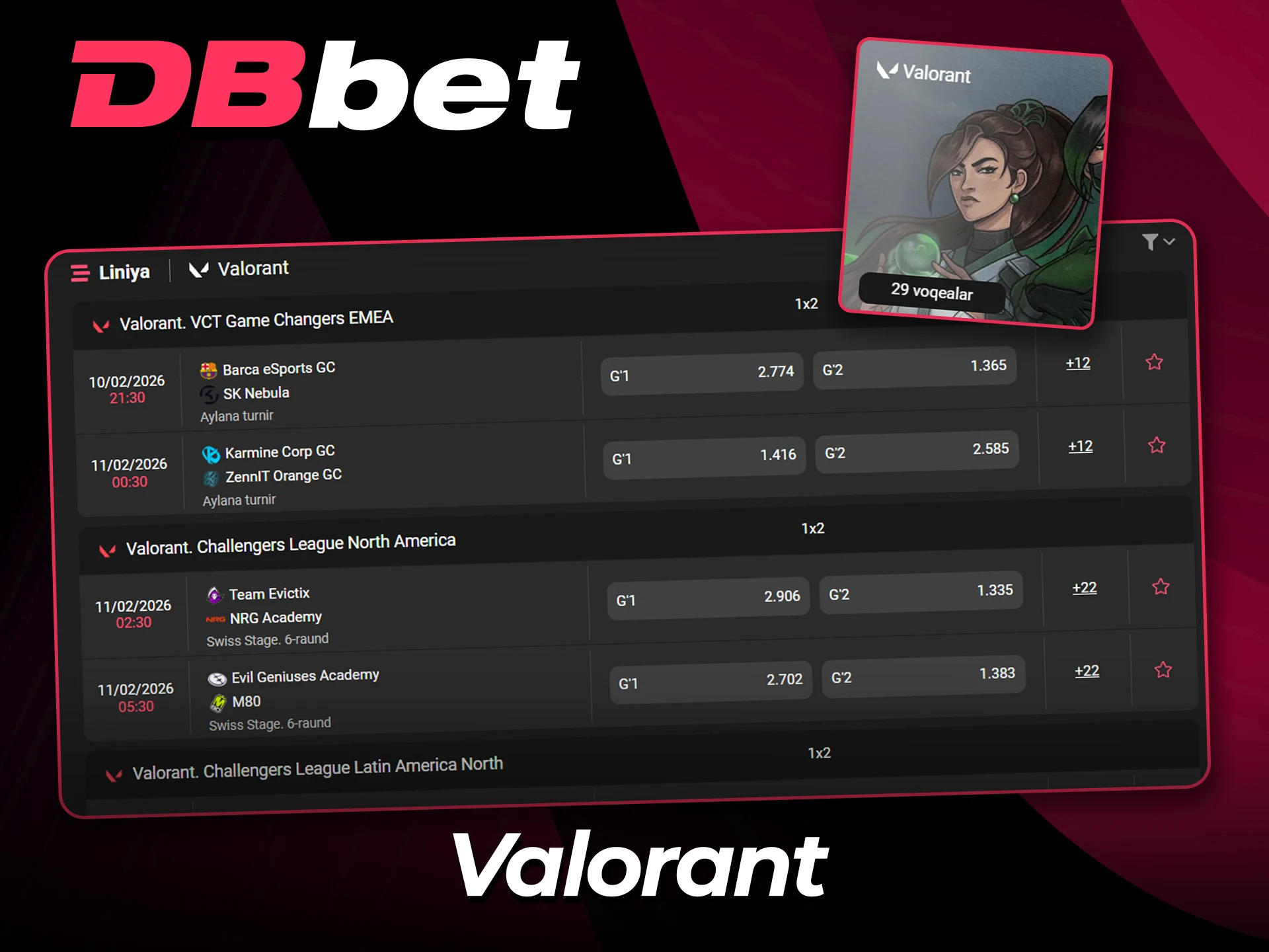 Rasmiy DBbet veb-saytida Valorant tikish bozorlaridan bahramand bo'ling.